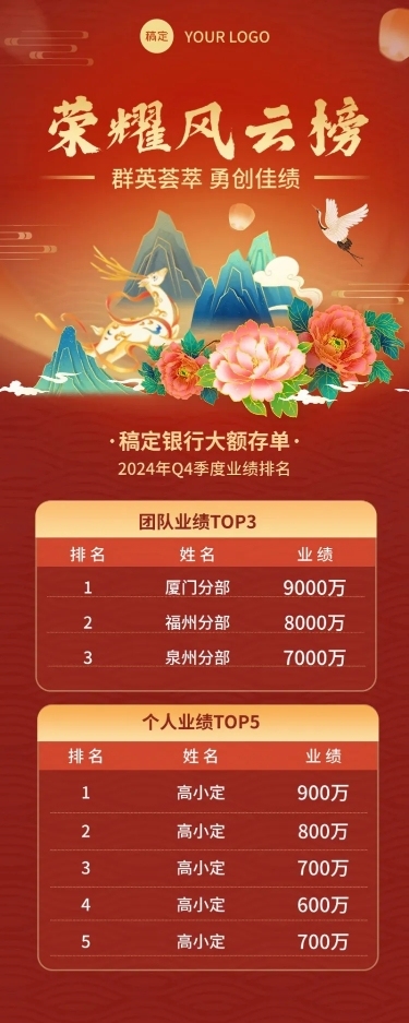 金融银行销售业绩表彰排行榜喜报中国风长图海报
