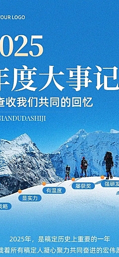 企业商务蓝色行政年度回顾年终大事记总结年终总结文章长图