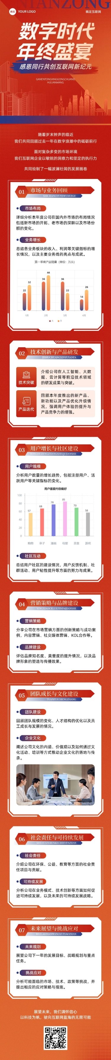 年终总结企业大事件回顾红色文章长图AIGC