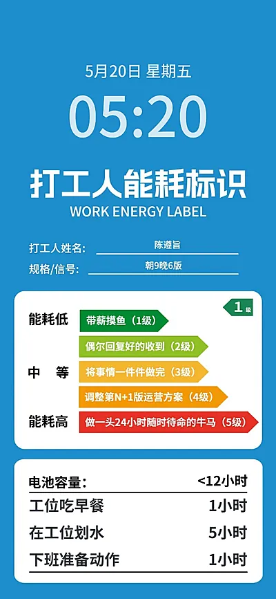 打工人能耗表全屏手机壁纸