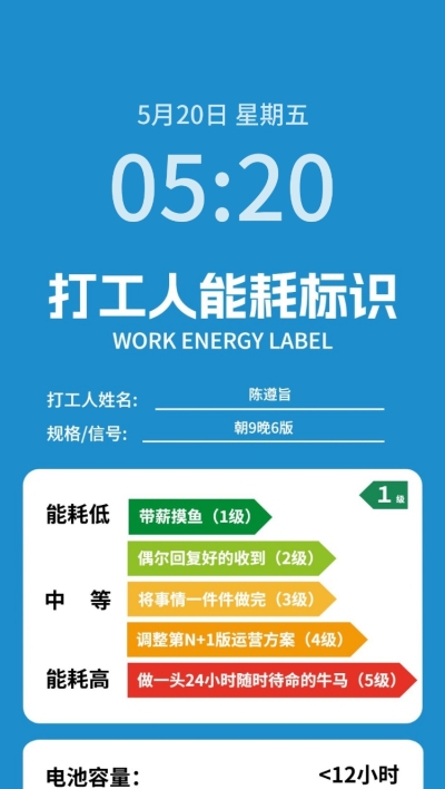 打工人能耗表全屏手机壁纸