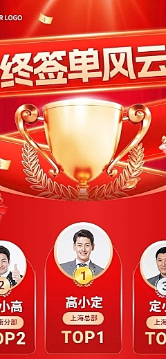 年终年会表彰排版长图海报