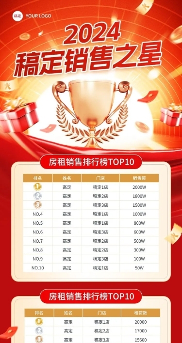 年终年会年终表彰排版长图海报AIGC