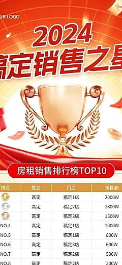 年终年会年终表彰排版长图海报AIGC