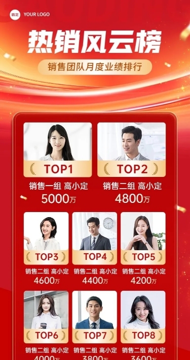 年终销售业绩表彰喜报排行榜长图海报