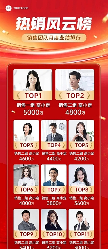 年终销售业绩表彰喜报排行榜长图海报