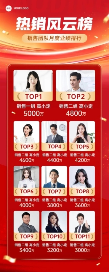 年终销售业绩表彰喜报排行榜长图海报预览效果