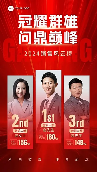 年终年会表彰红金排版手机竖版海报