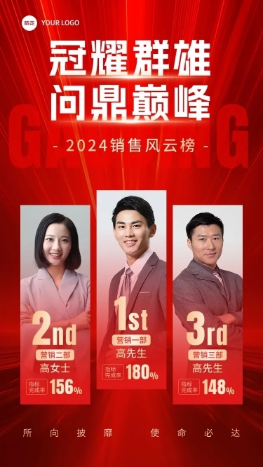 年终年会表彰红金排版手机竖版海报