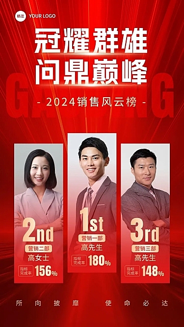 年终年会表彰红金排版手机竖版海报