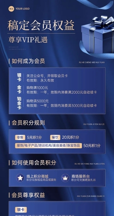 商场会员等级规则商务蓝金长图海报AIGC