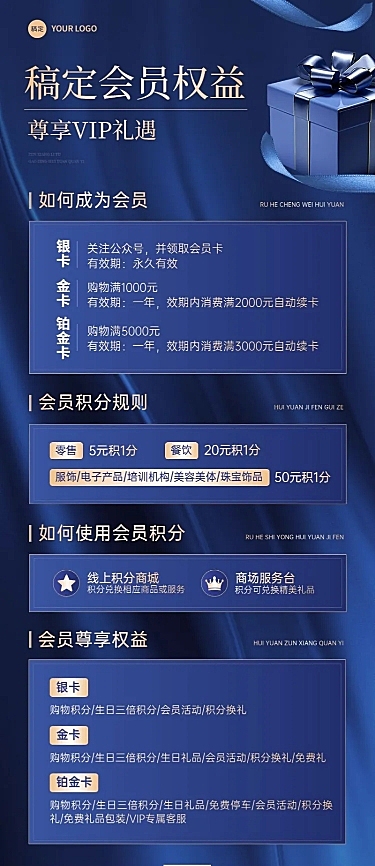 商场会员等级规则商务蓝金长图海报AIGC