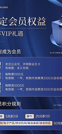 商场会员等级规则商务蓝金长图海报AIGC
