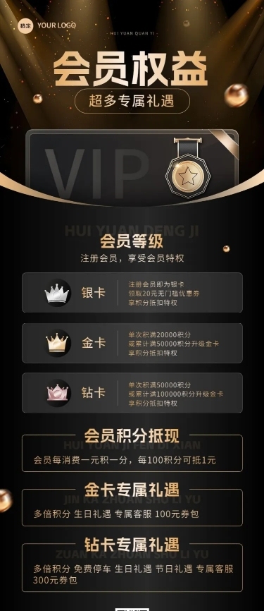商场会员等级规则商务黑金长图海报AIGC