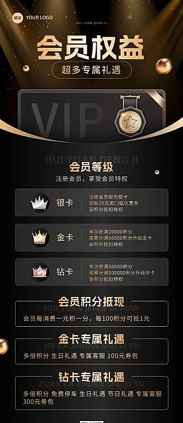 商场会员等级规则商务黑金长图海报AIGC