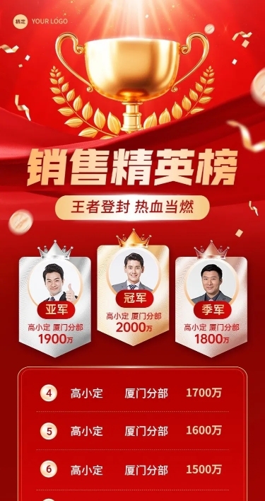 年终业绩销售排行榜喜报长图海报