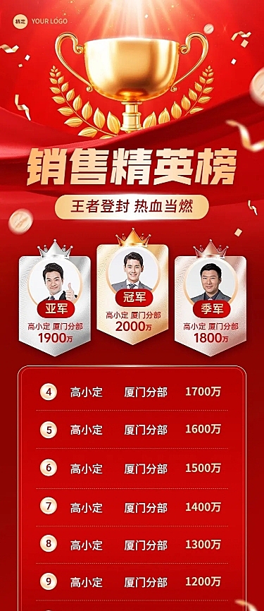 年终业绩销售排行榜喜报长图海报