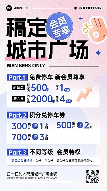 商场会员积分停车权益渐变几何手机竖版海报AIGC