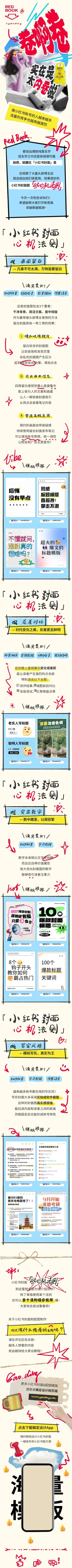趣味涂鸦卡通吐槽公众号文章长图AIGC