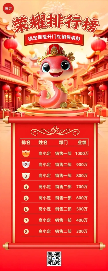 金融保险蛇年开门红销售表彰喜报业绩排行榜3D卡通长图海报AIGC