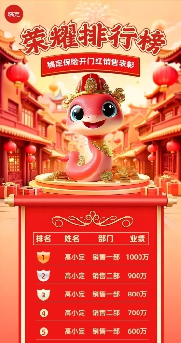 金融保险蛇年开门红销售表彰喜报业绩排行榜3D卡通长图海报AIGC