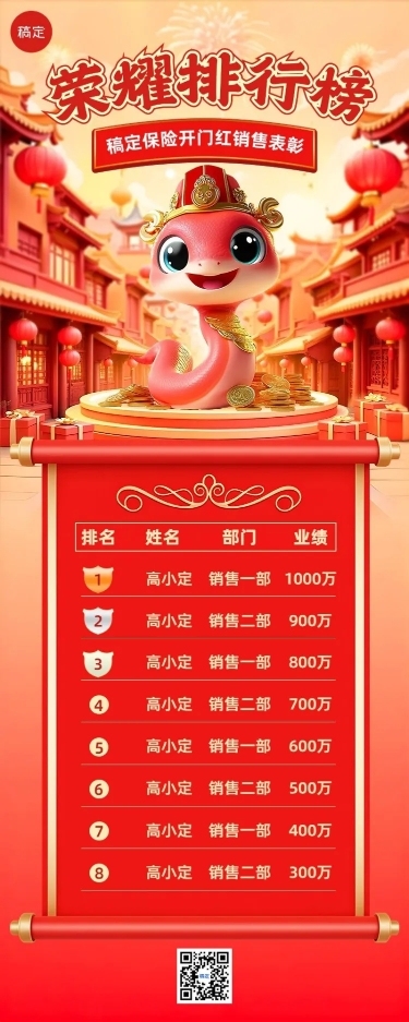 金融保险蛇年开门红销售表彰喜报业绩排行榜3D卡通长图海报AIGC
