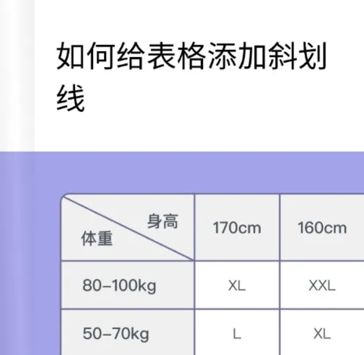 web表格添加斜划线教程