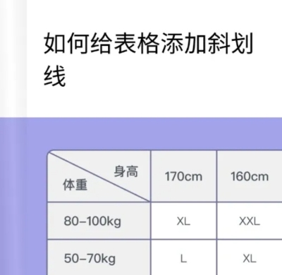 web表格添加斜划线教程