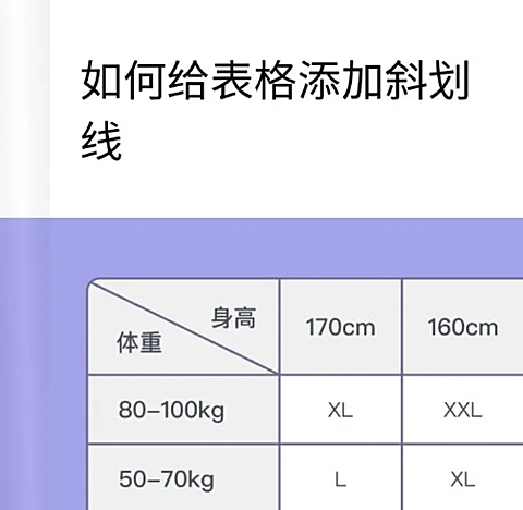 web表格添加斜划线教程