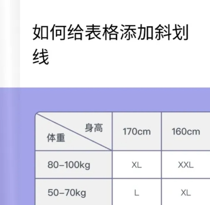 web表格添加斜划线教程预览效果