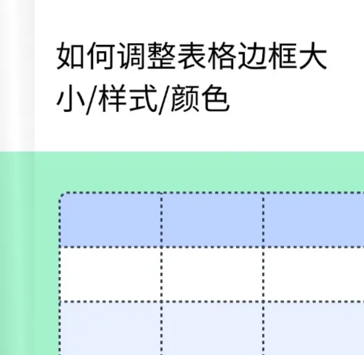 web调整表格边框颜色样式和大小教程