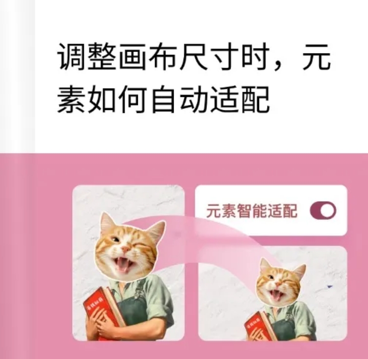 web自动适配画布尺寸教程