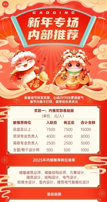 春节企业内推活动长图海报