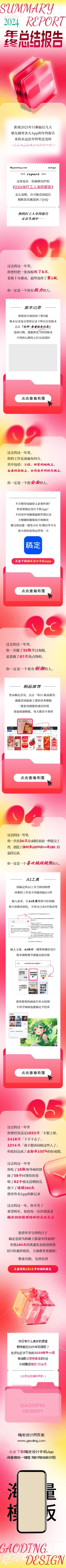2024年终总结粉色文章长图AIGC