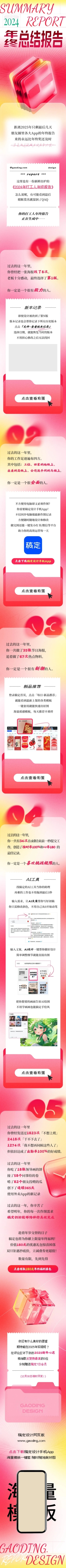 2024年终总结粉色文章长图AIGC预览效果