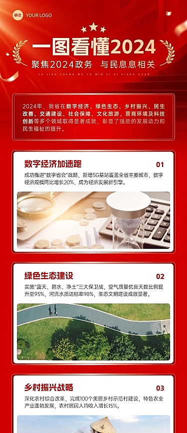 政务工作报告一图读懂红金风多画布文章长图aigc