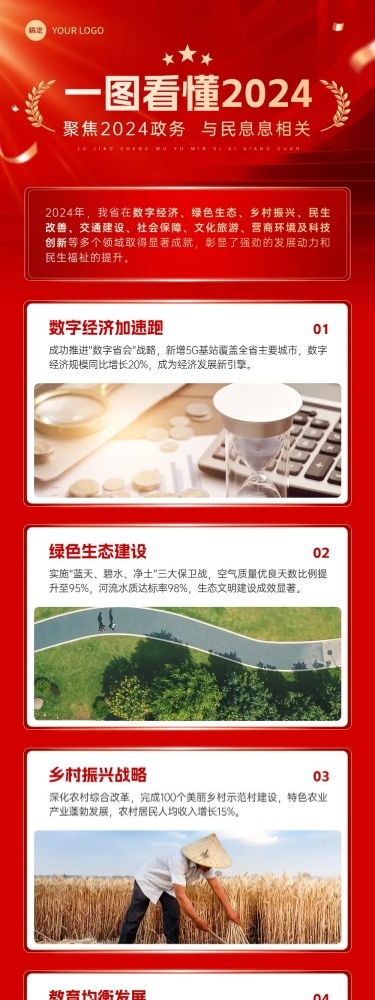 政务工作报告一图读懂红金风多画布文章长图aigc