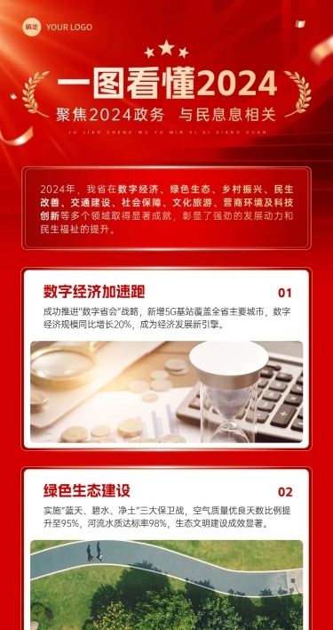 政务工作报告一图读懂红金风多画布文章长图aigc