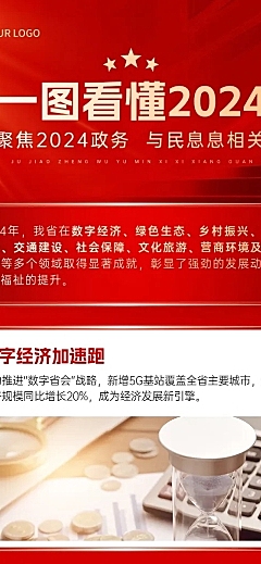 政务工作报告一图读懂红金风多画布文章长图aigc