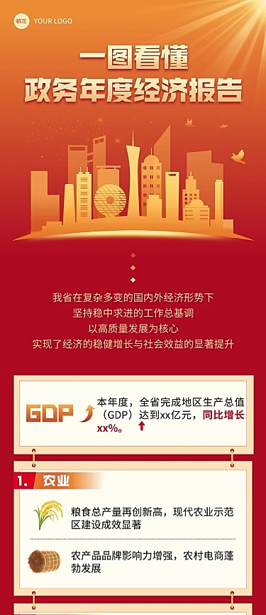 政务一图读懂工作总结汇报红金政务风多画布长图文章长图aigc