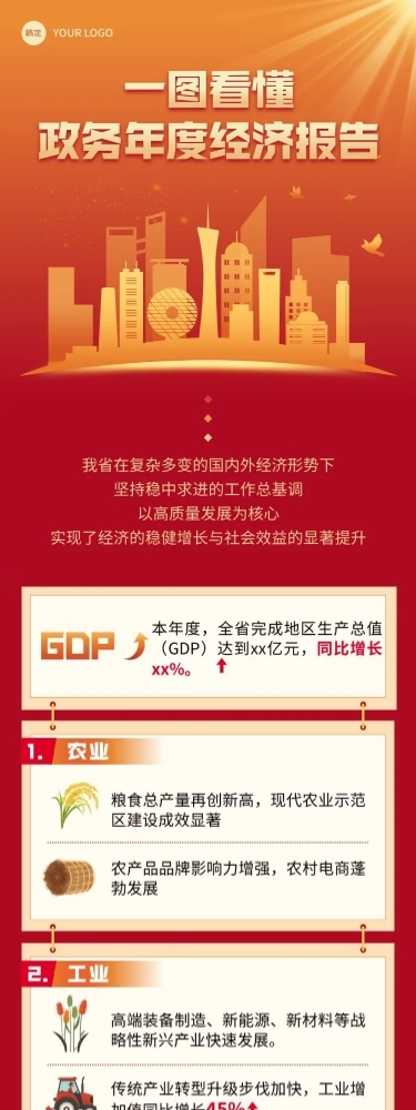 政务一图读懂工作总结汇报红金政务风多画布长图文章长图aigc