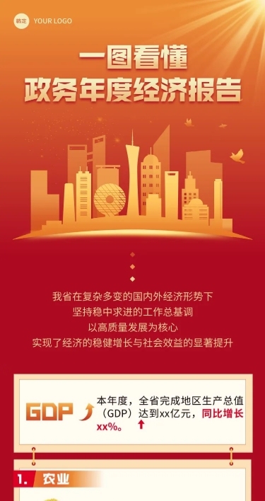 政务一图读懂工作总结汇报红金政务风多画布长图文章长图aigc