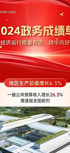 工作报告政务红金风一图读懂多画布文章长图aigc