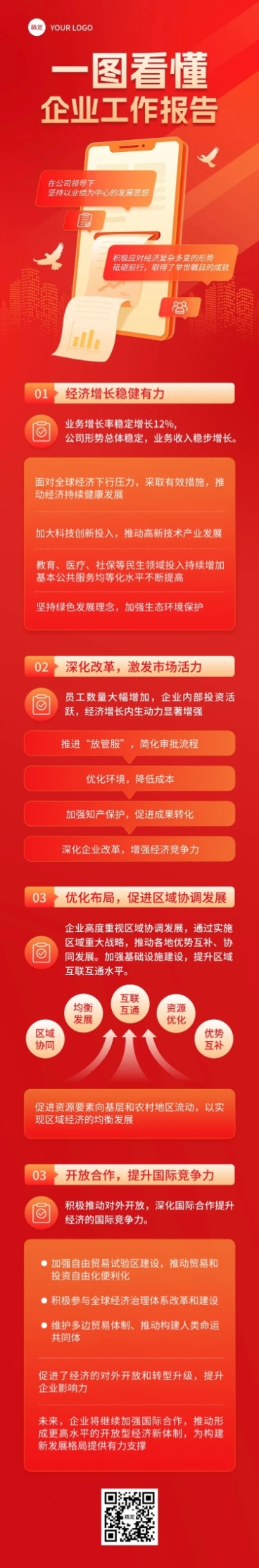 工作报告政务红金风一图读懂多画布文章长图aigc预览效果