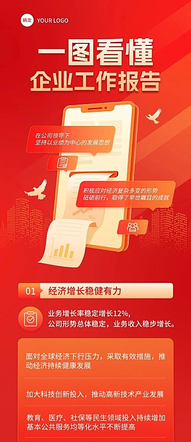 工作报告政务红金风一图读懂多画布文章长图aigc