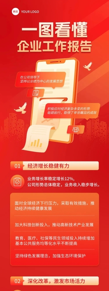 工作报告政务红金风一图读懂多画布文章长图aigc