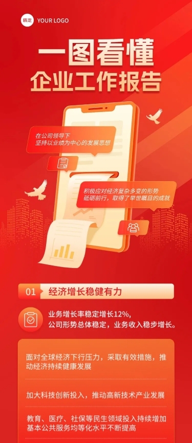 工作报告政务红金风一图读懂多画布文章长图aigc