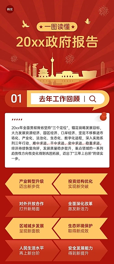 工作汇报一图读懂政务风多画布文章长图aigc