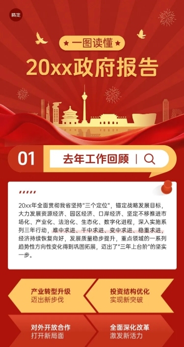 工作汇报一图读懂政务风多画布文章长图aigc