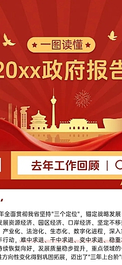 工作汇报一图读懂政务风多画布文章长图aigc